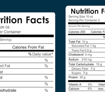 Nutritional value of dog food shop